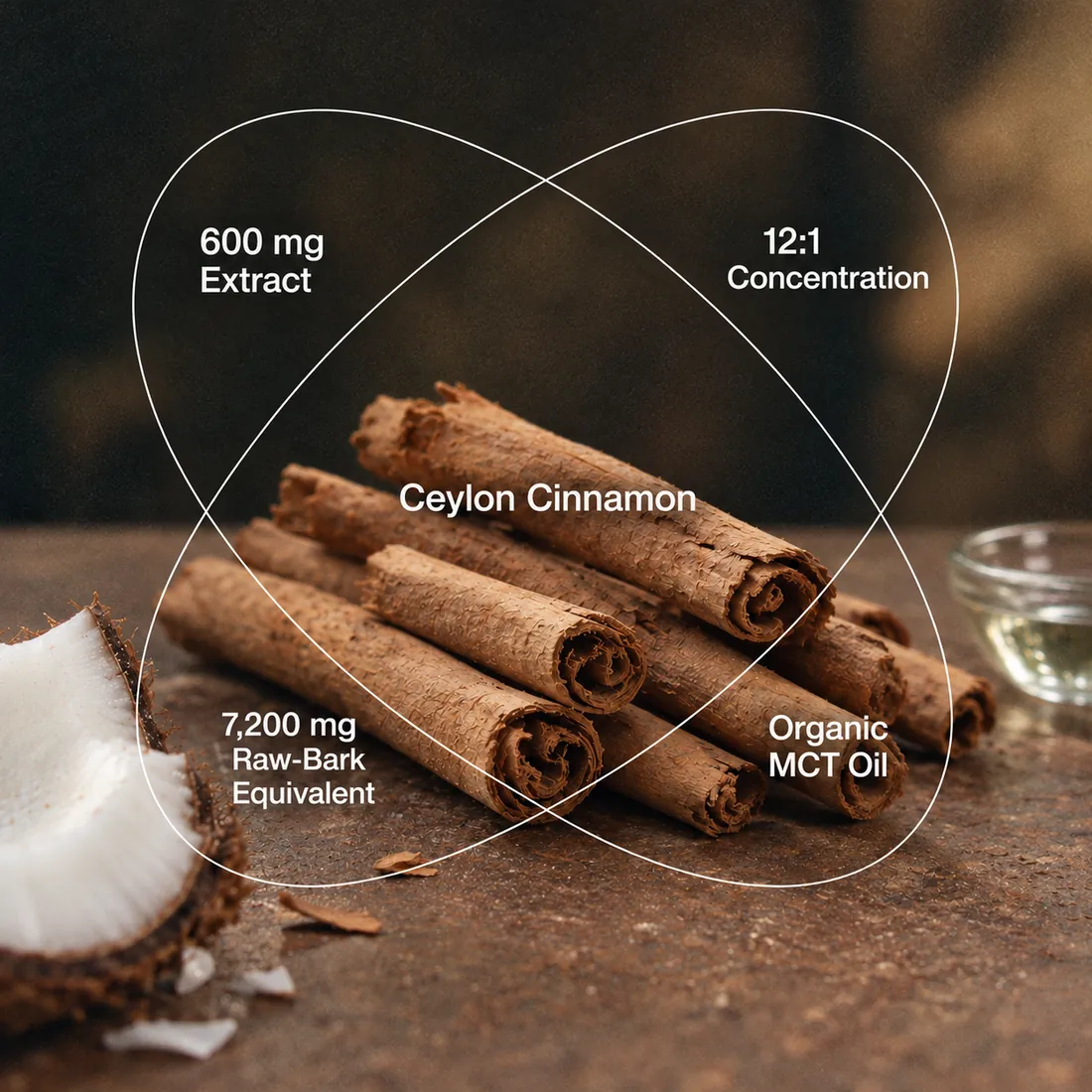 Ceylon Cinnamon Softgels formula